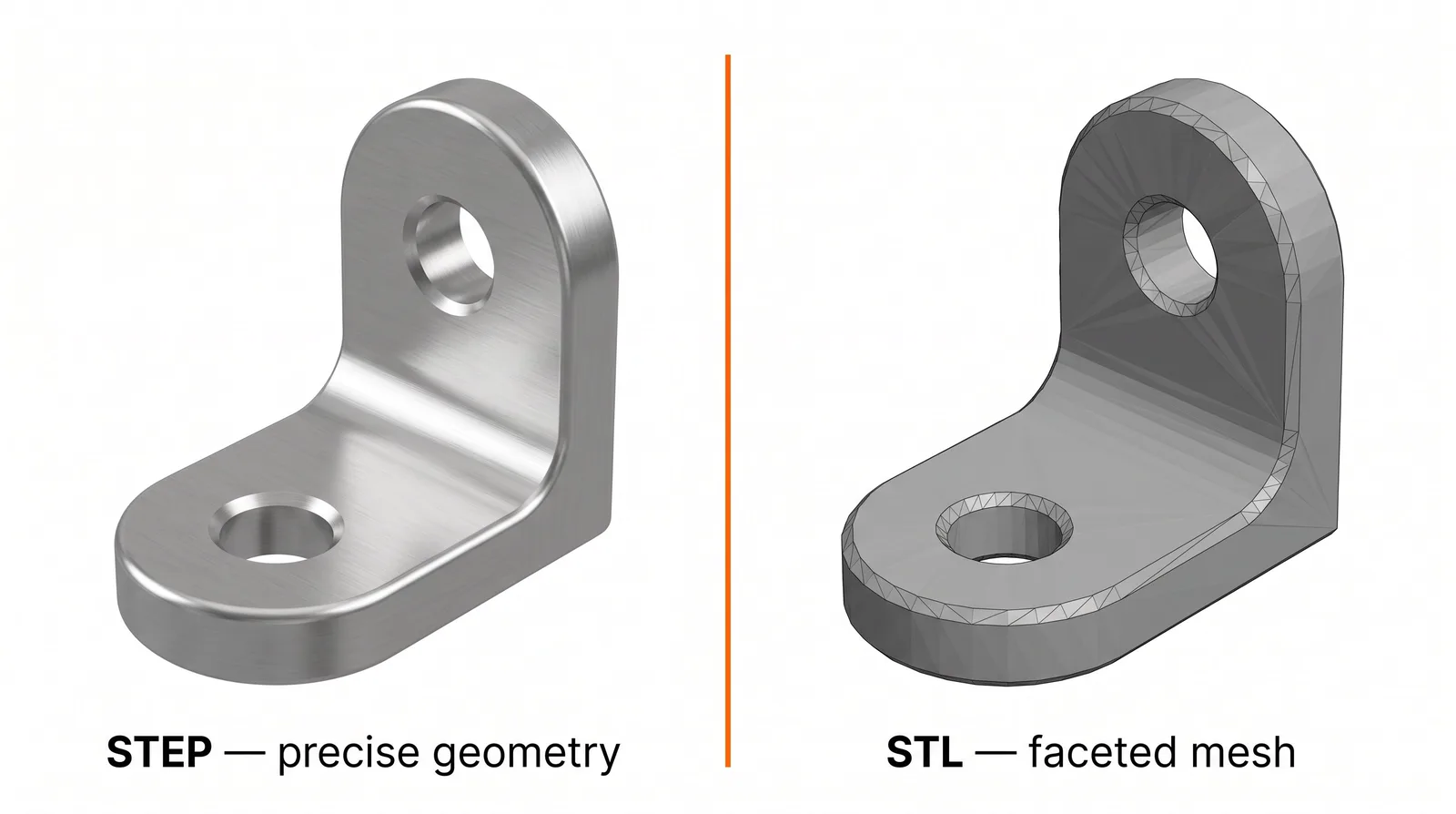 Porównanie formatu STEP vs STL — precyzyjna geometria vs fasetowana siatka