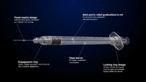 sol-millennium-syringe-explainer