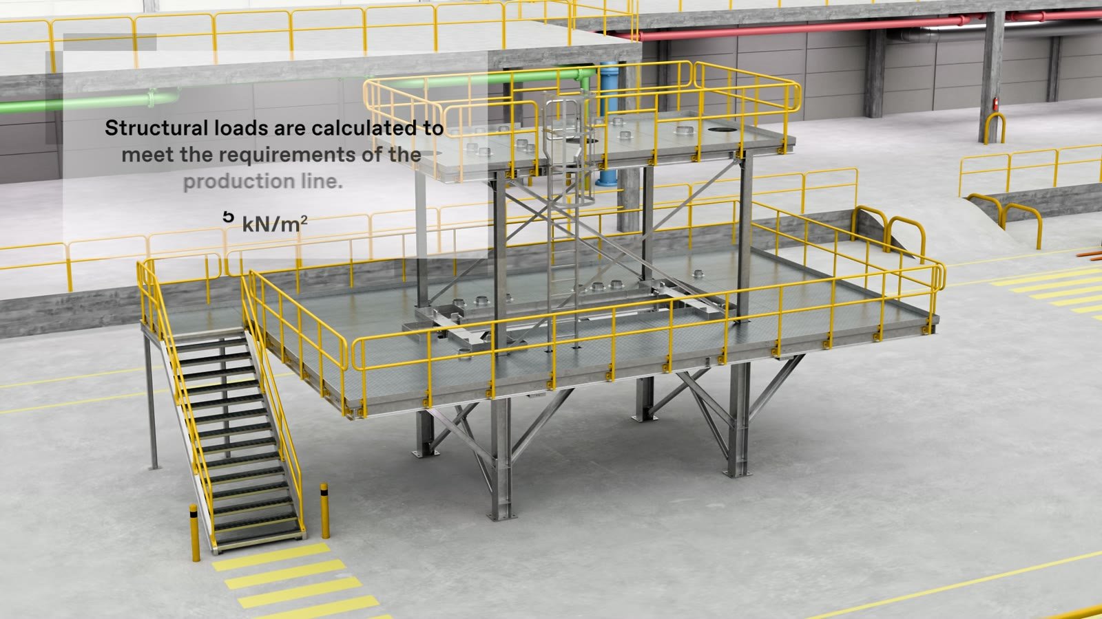 Platforma liczona pod obciążenie 5 kN/m²